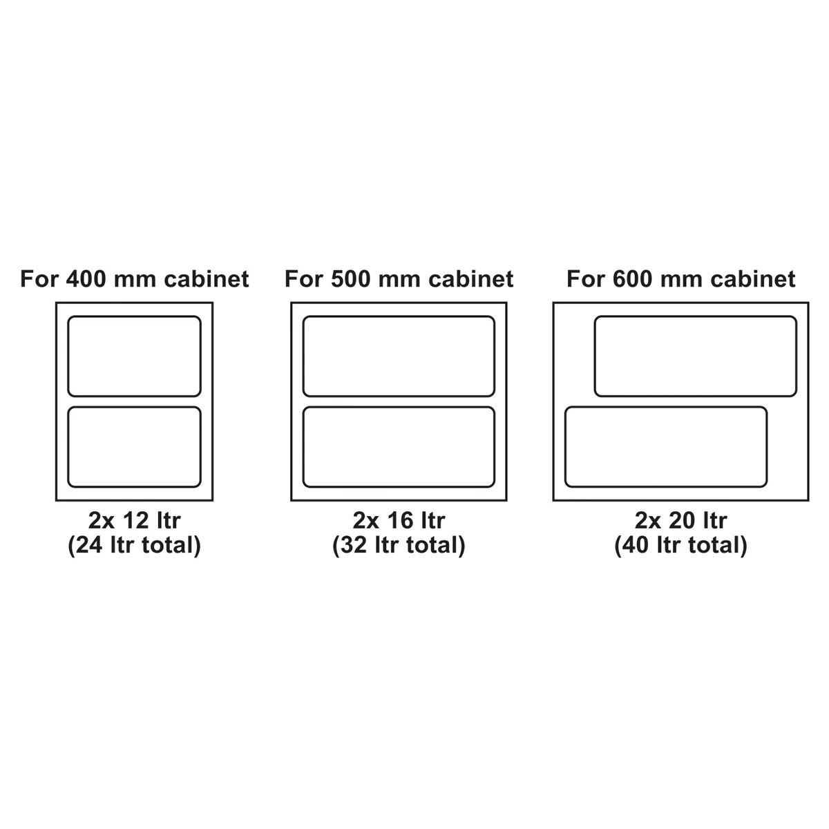 UTENSIO MAXI BIN FLEX COMPACT 332x400 2x12L - Image 2