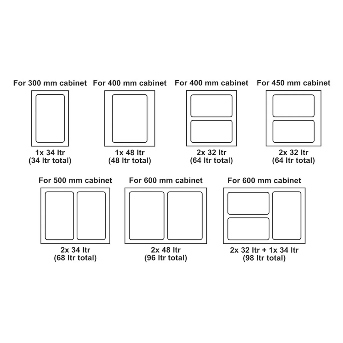 UTENSIO MAXI BIN FLEX 615x500 2x34L - Image 2